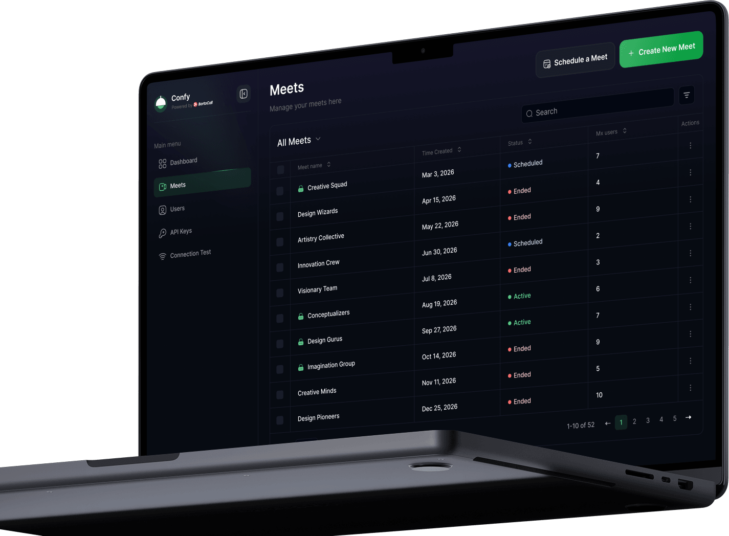 Admin Controlled Dashboard